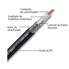 CABLE COAXIAL LMR400 BAJA PERDIDA